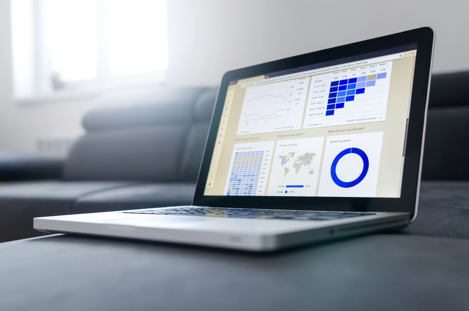 Performance analytics dashboard on a screen